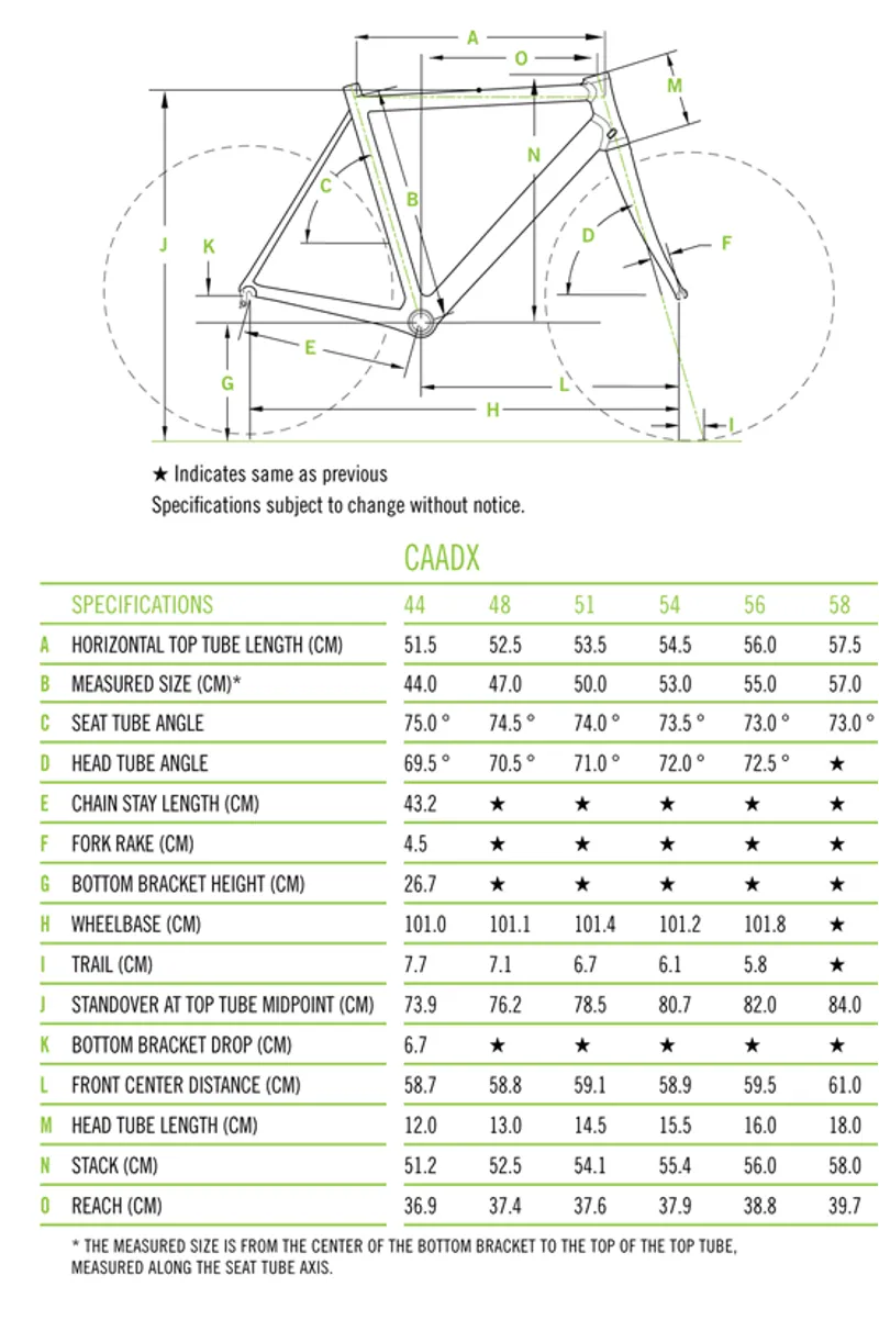 CAADX Geometry